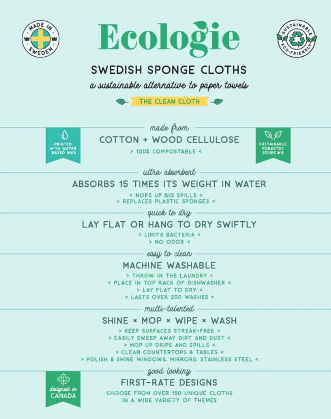 Stupid Dishes Swedish Dishcloth