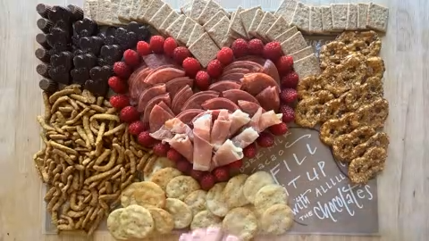 Charcuterie Cheat Sheets